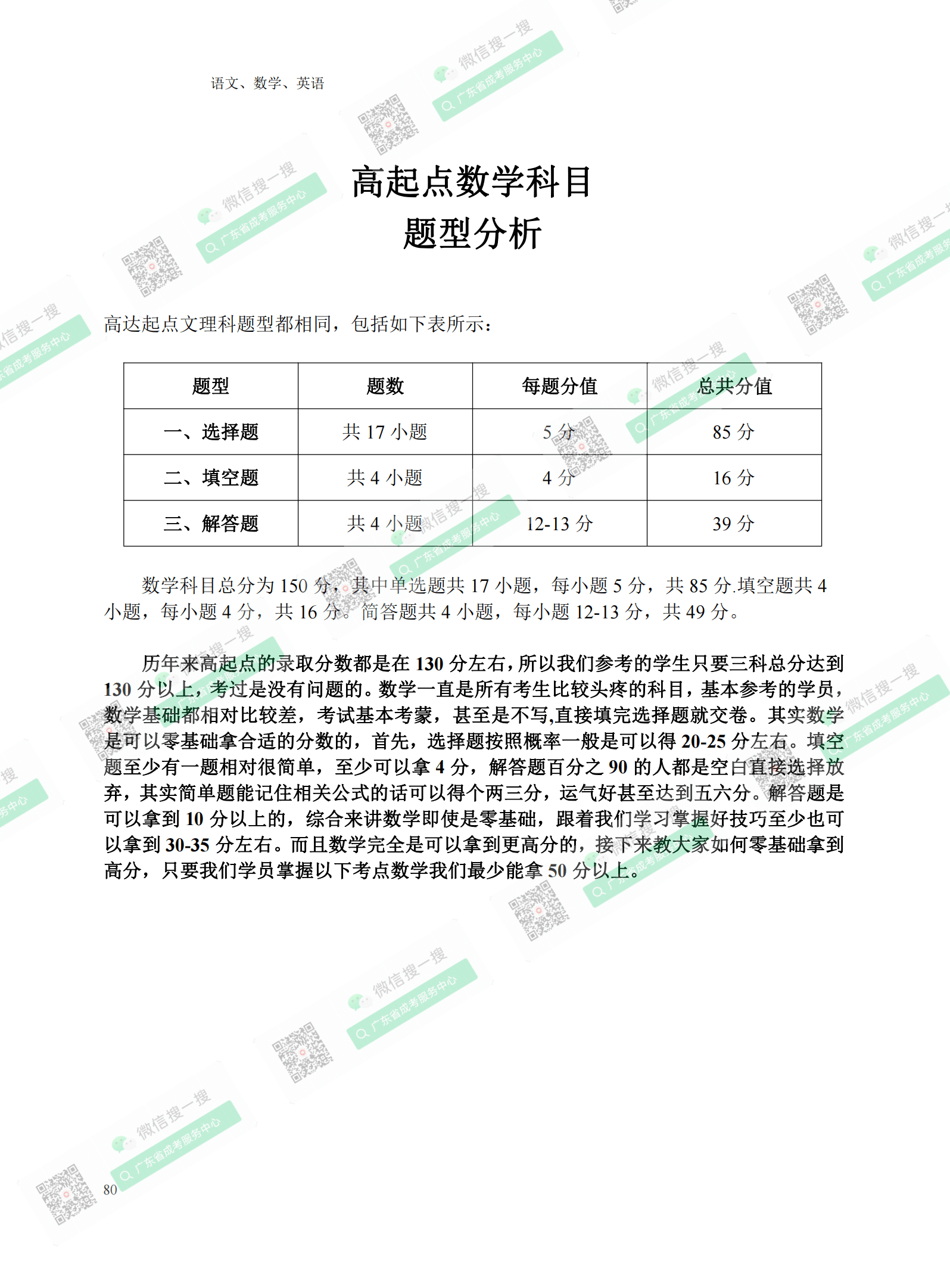 2021年廣東成人高考復(fù)習(xí)資料：高起點語文科目（電子版，可下載）