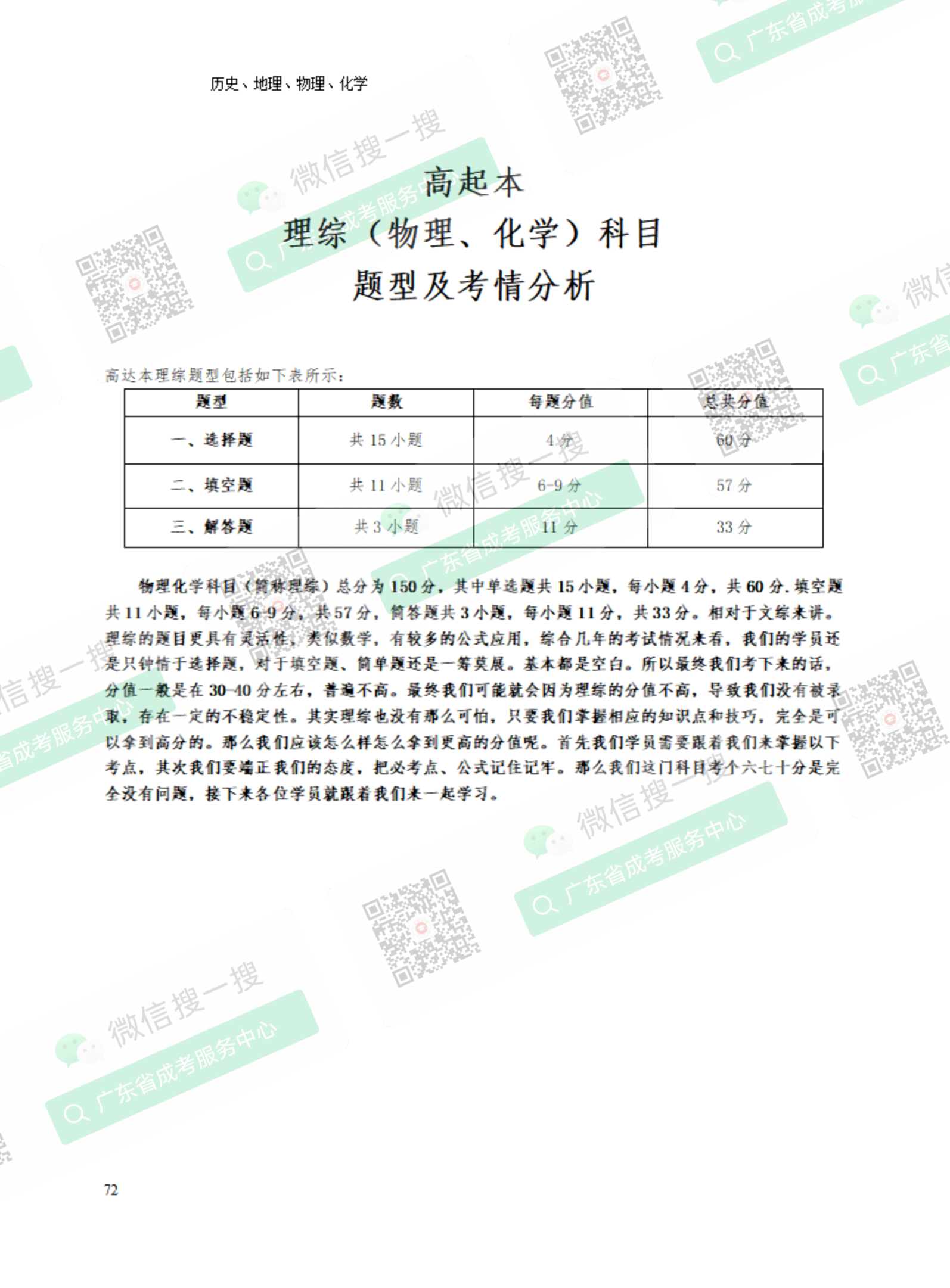 2021年廣東成人高考復(fù)習(xí)資料：高起點理化科目（電子版，可下載）