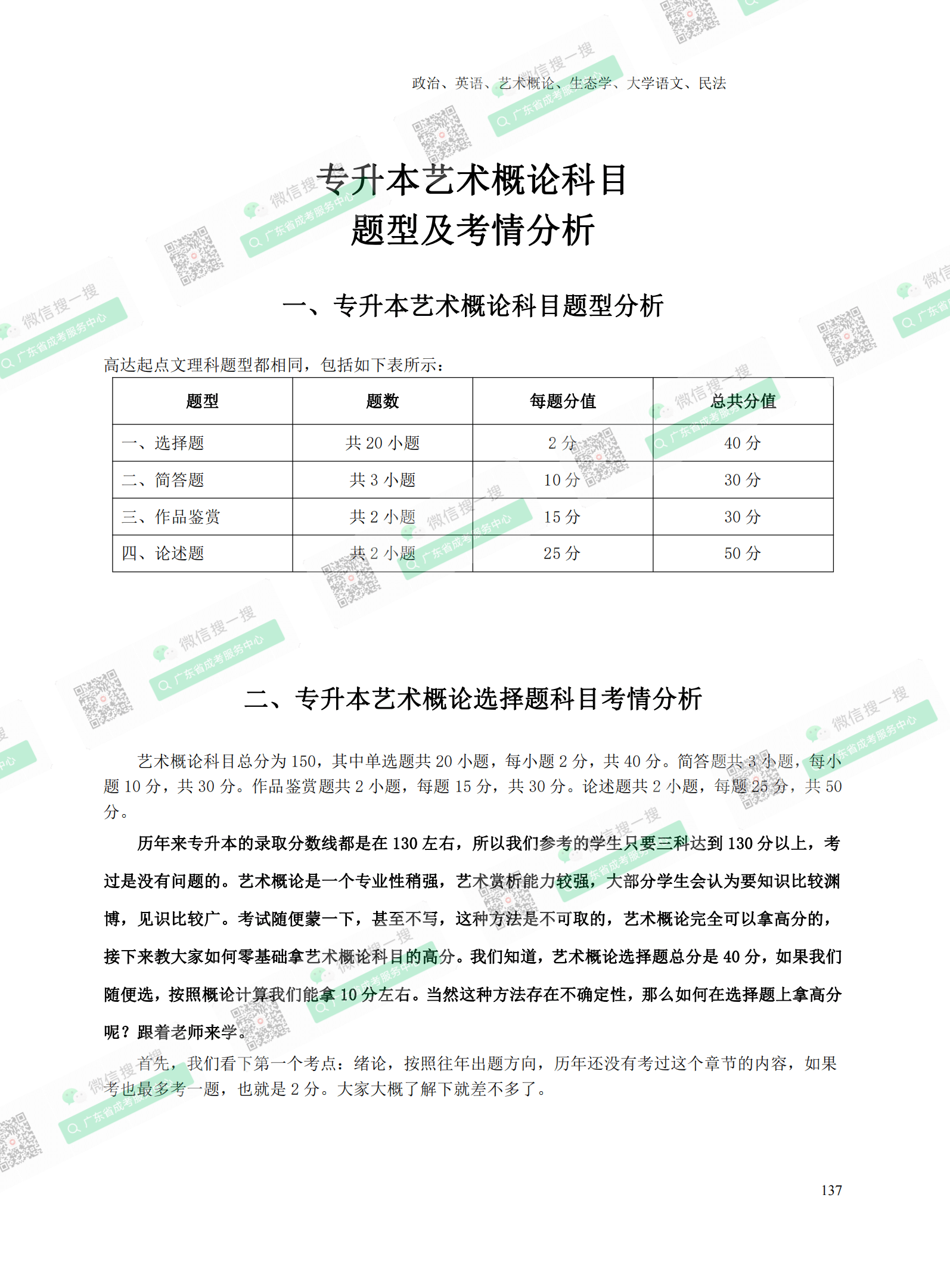 2021年專升本成人高考復習資料：藝術概論科目（電子版，可下載）