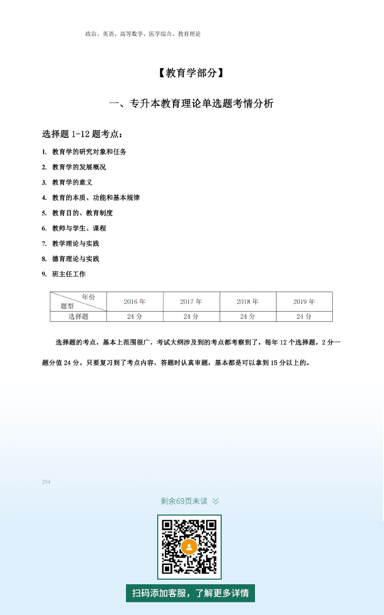 2021年專升本成人高考復(fù)習(xí)資料：教育理論科目（電子版，可下載）