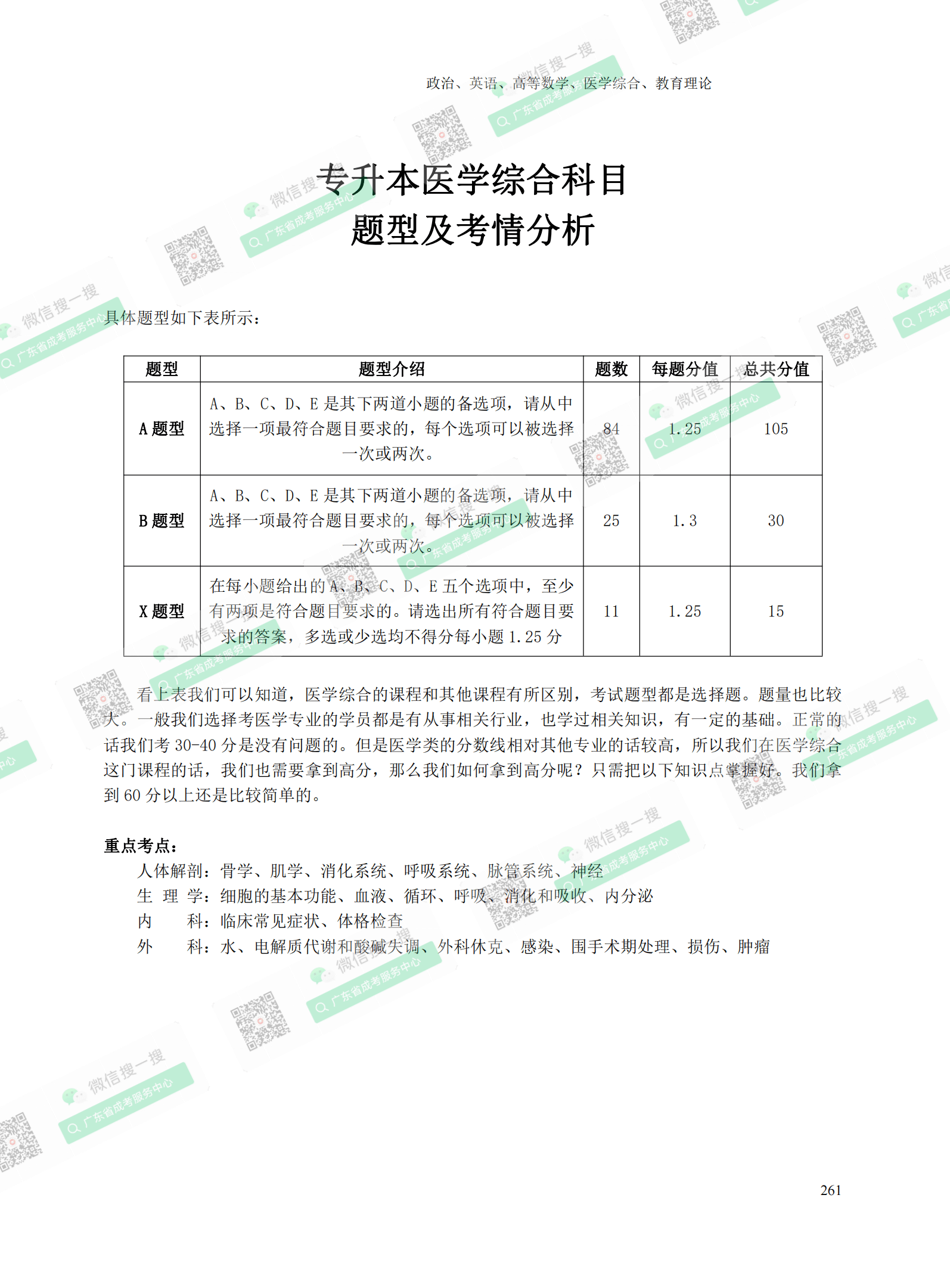 2021年廣東專升本成人高考復(fù)習(xí)資料：醫(yī)學(xué)綜合科目（電子版，可下載）