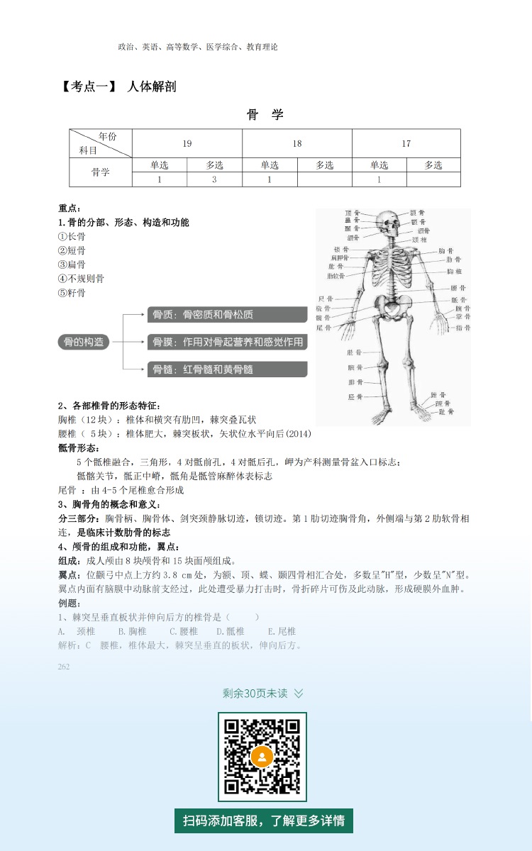 2021年專升本成人高考復(fù)習(xí)資料：醫(yī)學(xué)綜合科目（電子版，可下載）
