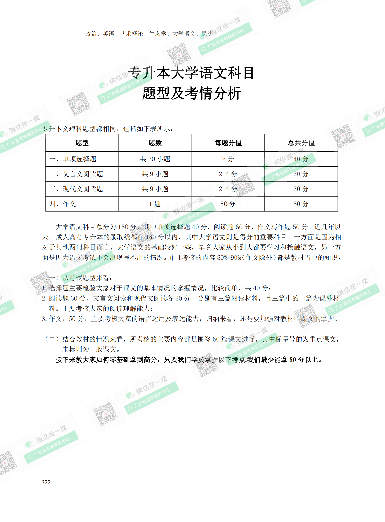 2021年專升本成人高考復習資料：民法科目（電子版，可下載）