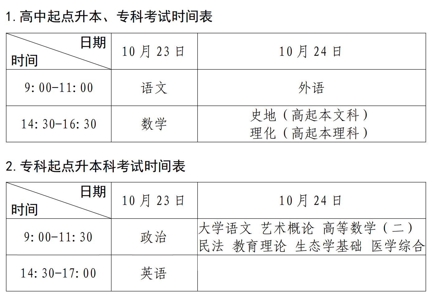 2021年廣東成人高考考試科目及時(shí)間安排！
